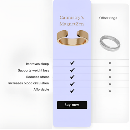 PHC™ Magnetic Ring